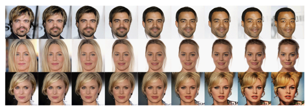 Figure 3: Smooth interpolation in latent space between two real images examples.