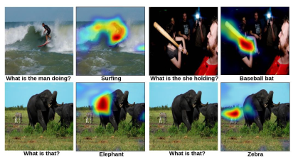 Figure 7: Visual Question Answering (VQA) visualized with Grad-CAM.