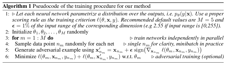 Algorithm 1: Pseudocode of the proposed approach.