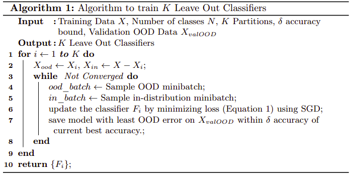 Learning K classifiers using a different partition as out-of-distribution data each