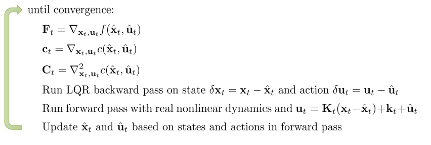 Non-linear case approximation.