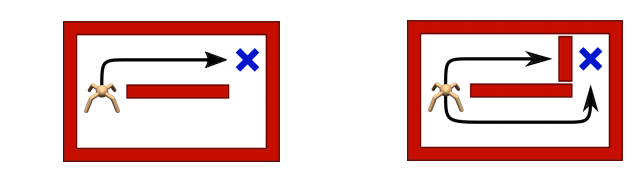 Learning multiple ways to solve first (right) maze will help should it be changed as in the second (left) image. Obtaining thus, a more robust transfer.