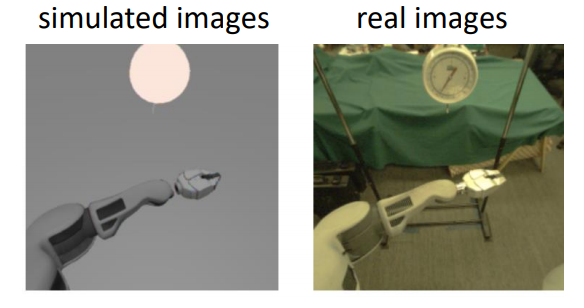 Example of a synthetic simplified state and its corresponding real one in a vision task.